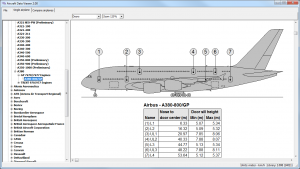 aircraft doors data viewer fingertips specifications locations airport suppliers jet hangar cargo