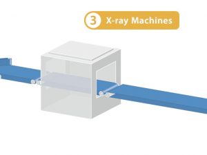 Conveyor belts for X-Ray Machines