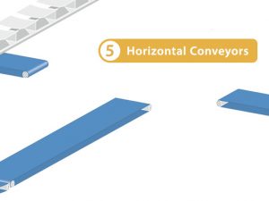 Horizontal conveyor belts