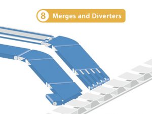 Belts for Merging and Diverting